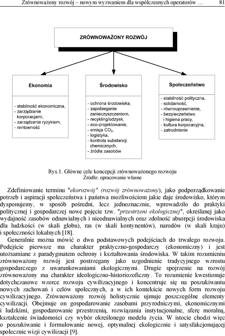 Główne cele koncepcji zrównoważonego rozwoju Źródło: opracowanie własne Zdefiniowanie terminu "ekorozwój" (rozwój zrównoważony), jako podporządkowanie potrzeb i aspiracji społeczeństwa i państwa