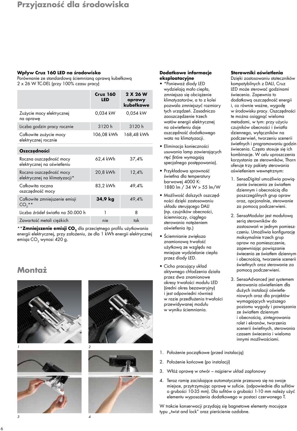 elektrycznej na oświetleniu Roczna oszczędność mocy elektrycznej na klimatyzacji* Całkowita roczna oszczędność mocy Całkowite zmniejszenie emisji CO 2 ** 62,4 kwh 37,4% 20,8 kwh 12,4% 83,2 kwh 49,4%