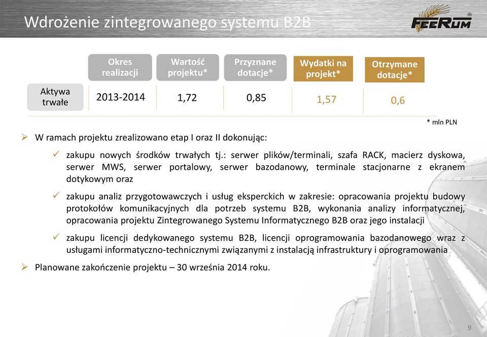 : serwer plików/terminali, szafa RACK, macierz dyskowa, serwer MWS, serwer portalowy, serwer bazodanowy, terminale stacjonarne z ekranem dotykowym oraz zakupu analiz przygotowawczych i usług