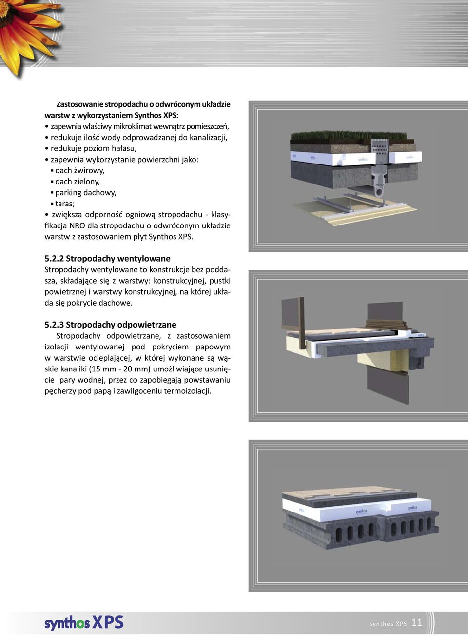 układzie warstw z zastosowaniem płyt Synthos XPS. 5.2.