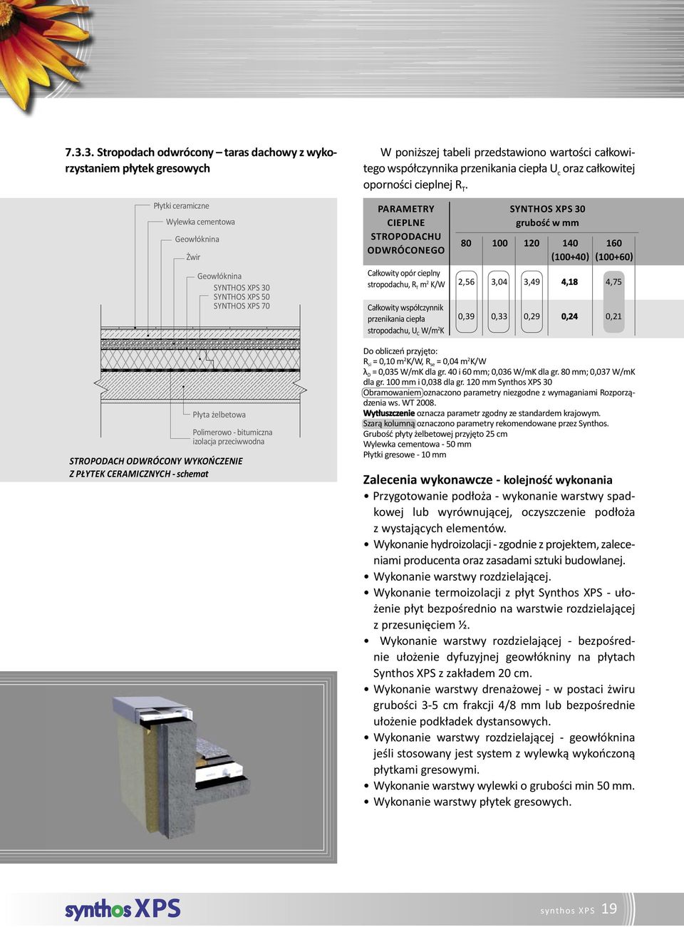 Płytki ceramiczne Wylewka cementowa Geowłóknina Żwir Geowłóknina SYNTHOS XPS 50 SYNTHOS XPS 70 Parametry cieplne stropodachu odwróconego Całkowity opór cieplny stropodachu, R T m 2 K/W Całkowity