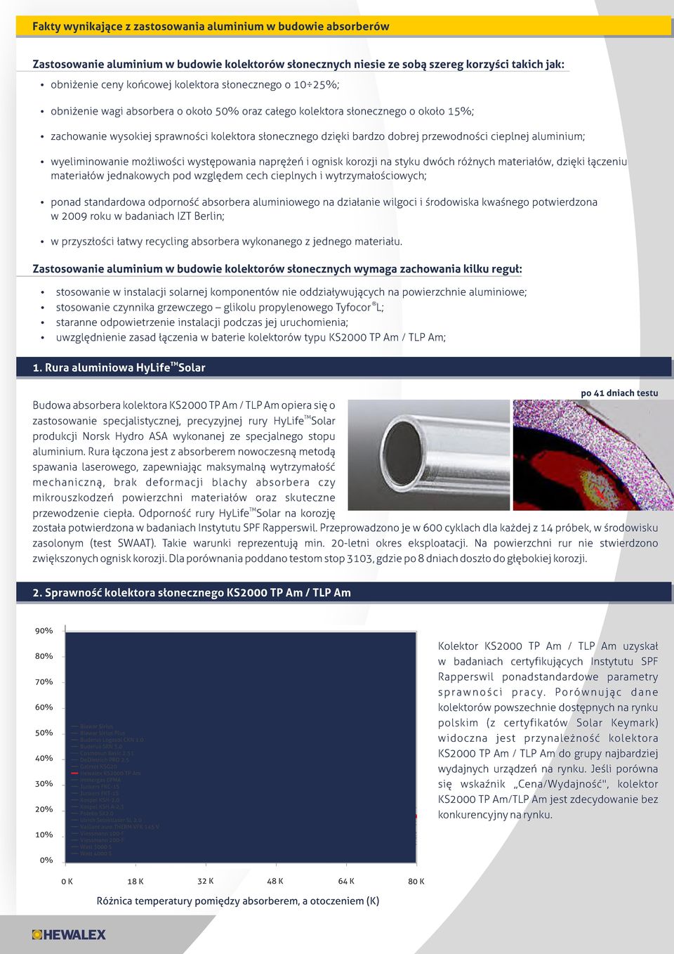 cieplnej aluminium; ź wyeliminowanie możliwości występowania naprężeń i ognisk korozji na styku dwóch różnych materiałów, dzięki łączeniu materiałów jednakowych pod względem cech cieplnych i