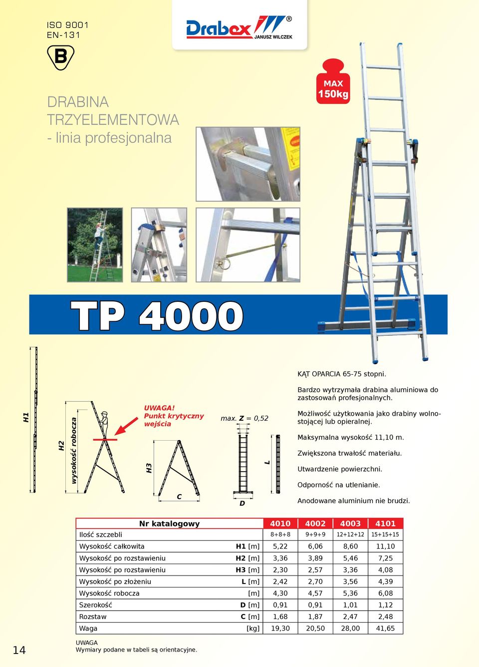 Odporność na utlenianie. C D Anodowane aluminium nie brudzi.