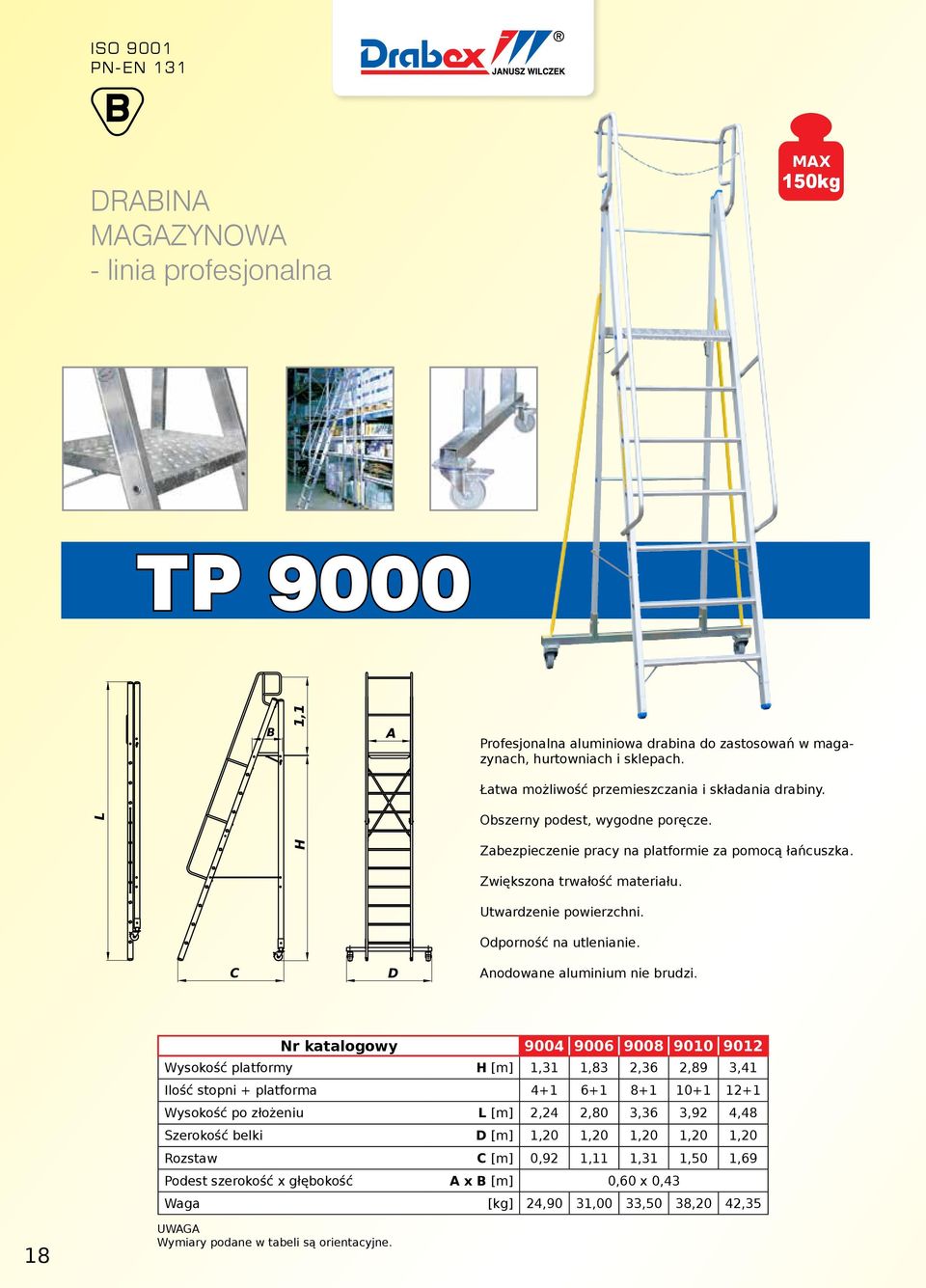 Utwardzenie powierzchni. Odporność na utlenianie. Anodowane aluminium nie brudzi.