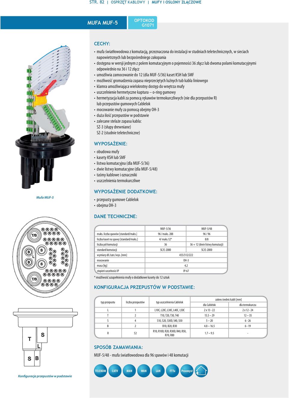 gromadzenia zapasu nieprzeciętych luźnych tub kabla liniowego klamra umożliwiająca wielokrotny dostęp do wnętrza mufy uszczelnienie hermetyczne kaptura o-ring gumowy hermetyzacja kabli za pomocą