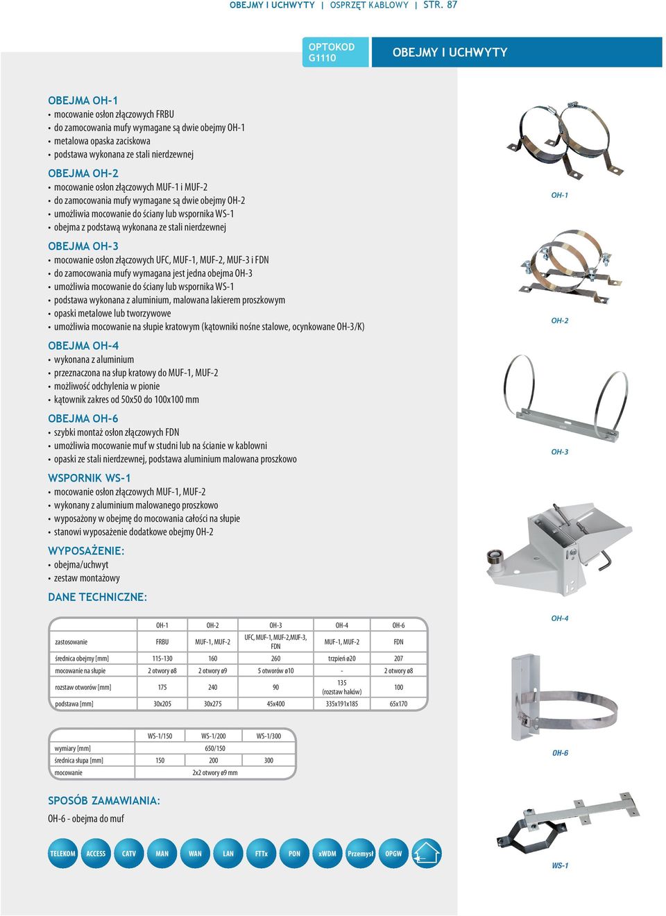 złączowych MUF-1 i MUF-2 do zamocowania mufy wymagane są dwie obejmy OH-2 umożliwia do ściany lub wspornika WS-1 obejma z podstawą wykonana ze stali nierdzewnej Obejma OH-3 osłon złączowych UFC,