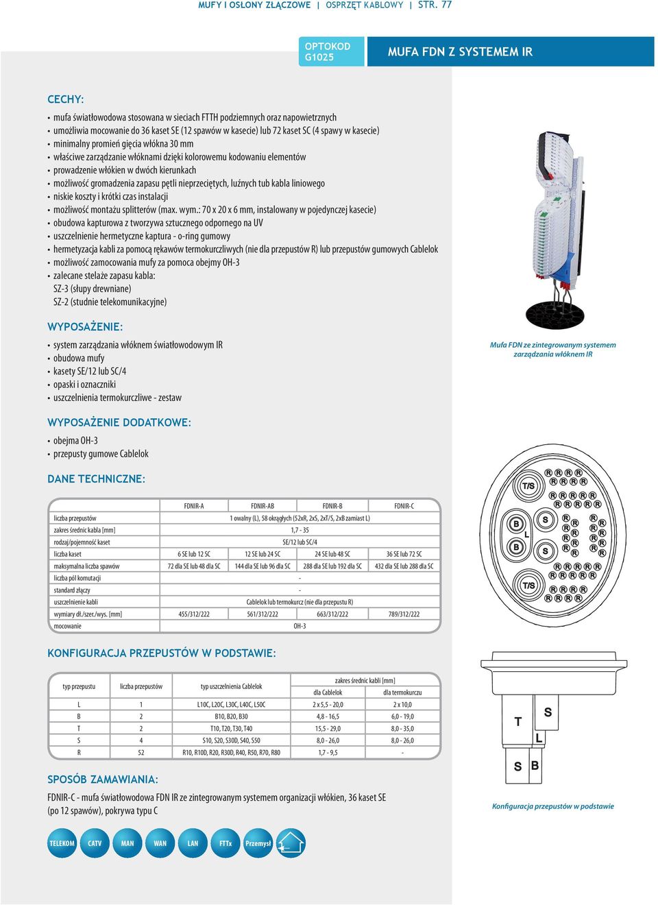 minimalny promień gięcia włókna 30 mm właściwe zarządzanie włóknami dzięki kolorowemu kodowaniu elementów prowadzenie włókien w dwóch kierunkach możliwość gromadzenia zapasu pętli nieprzeciętych,