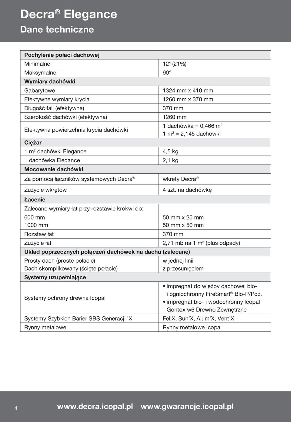 Elegance 2,1 kg Mocowanie dachówki Za pomocą łączników systemowych Decra wkręty Decra Zużycie wkrętów 4 szt.