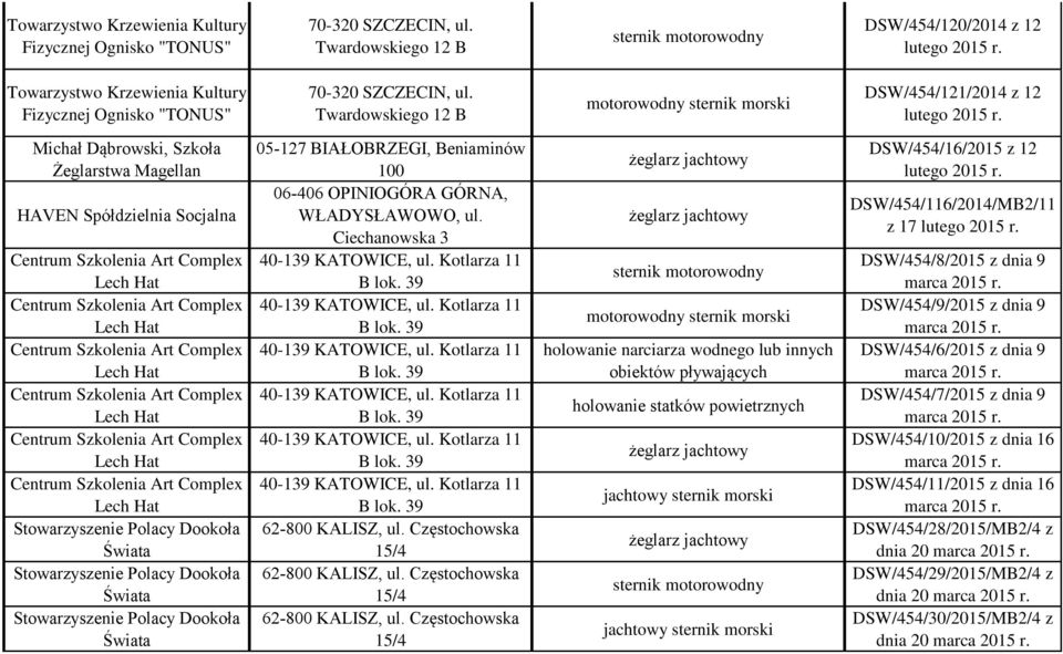 Michał Dąbrowski, Szkoła Żeglarstwa Magellan HAVEN Spółdzielnia Socjalna Centrum Szkolenia Art Complex Lech Hat Centrum Szkolenia Art Complex Lech Hat Centrum Szkolenia Art Complex Lech Hat Centrum