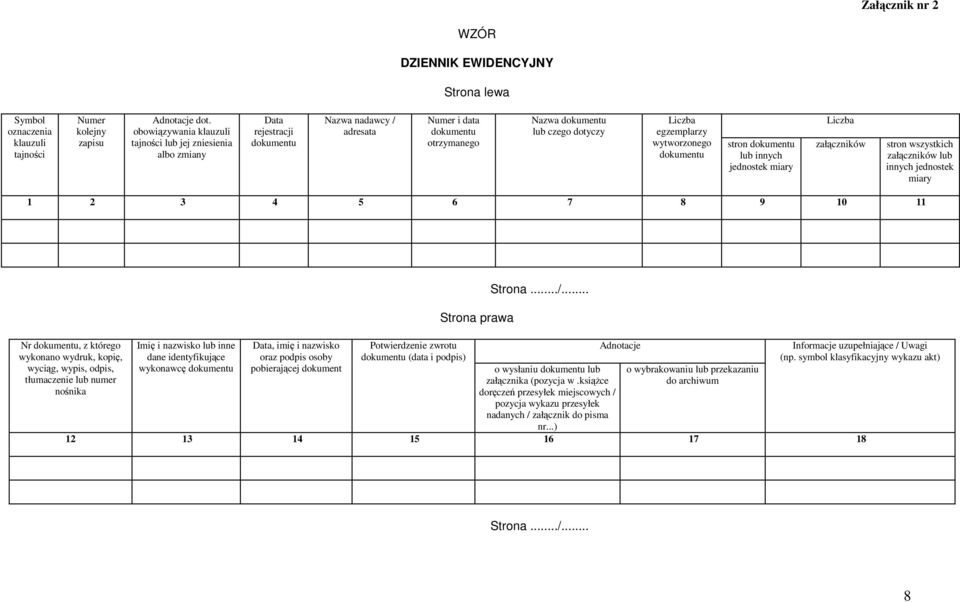 egzemplarzy wytworzonego dokumentu stron dokumentu lub innych jednostek miary Liczba załączników stron wszystkich załączników lub innych jednostek miary 1 2 3 4 5 6 7 8 9 10 11 Nr dokumentu, z