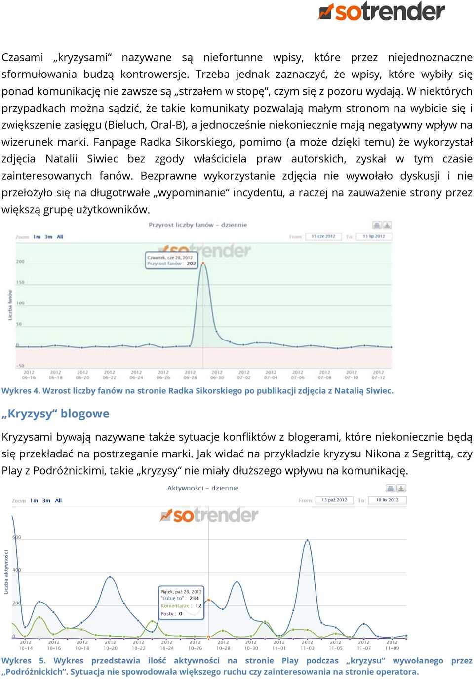 W niektórych przypadkach można sądzić, że takie komunikaty pozwalają małym stronom na wybicie się i zwiększenie zasięgu (Bieluch, Oral-B), a jednocześnie niekoniecznie mają negatywny wpływ na