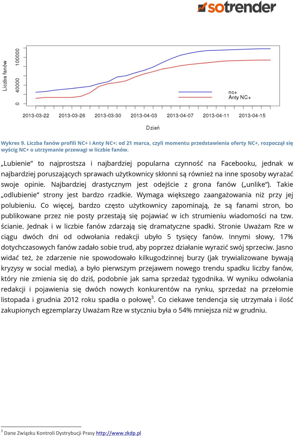 Najbardziej drastycznym jest odejście z grona fanów ( unlike ). Takie odlubienie strony jest bardzo rzadkie. Wymaga większego zaangażowania niż przy jej polubieniu.