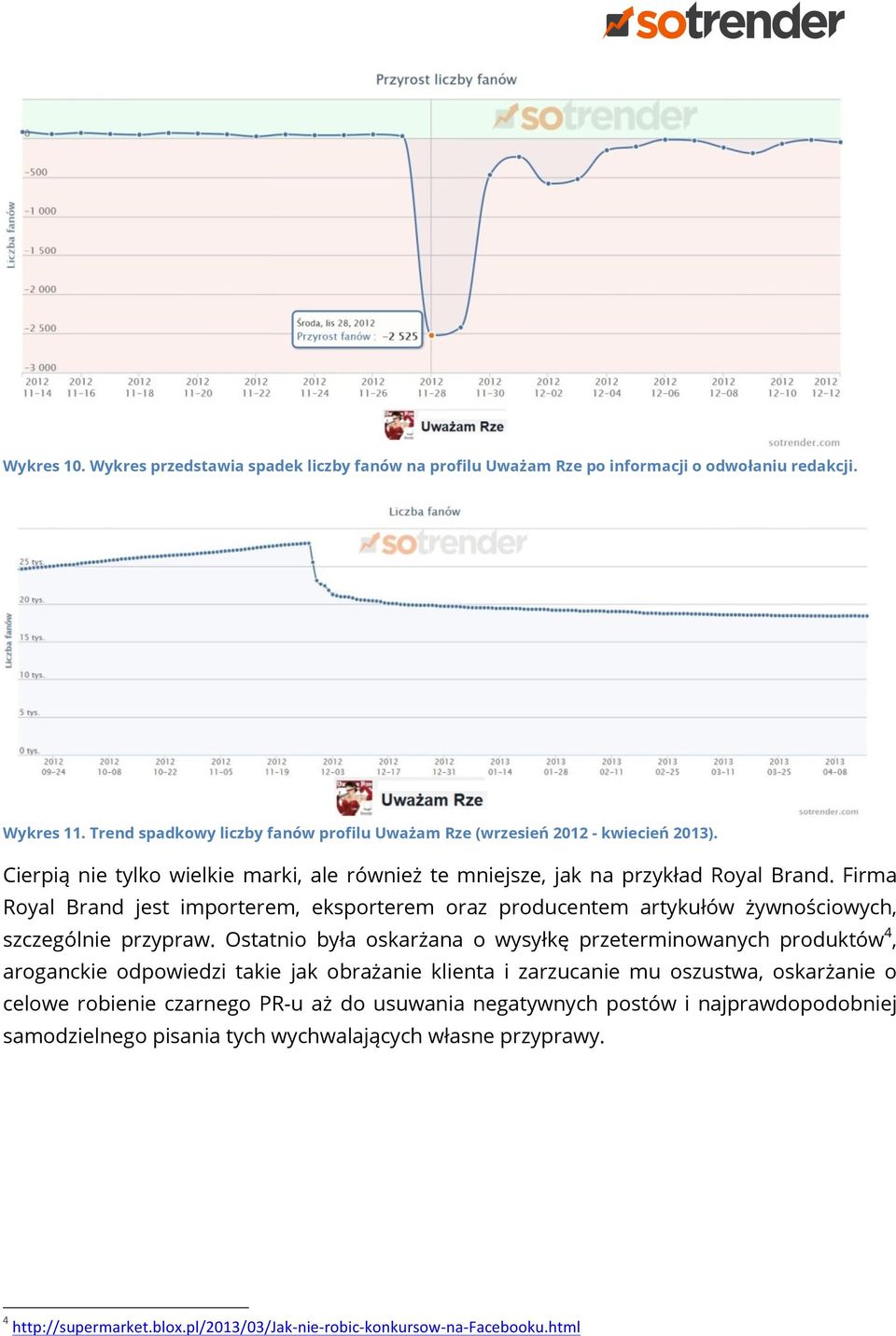 Ostatnio była oskarżana o wysyłkę przeterminowanych produktów 4, aroganckie odpowiedzi takie jak obrażanie klienta i zarzucanie mu oszustwa, oskarżanie o celowe robienie czarnego PR-u aż do usuwania