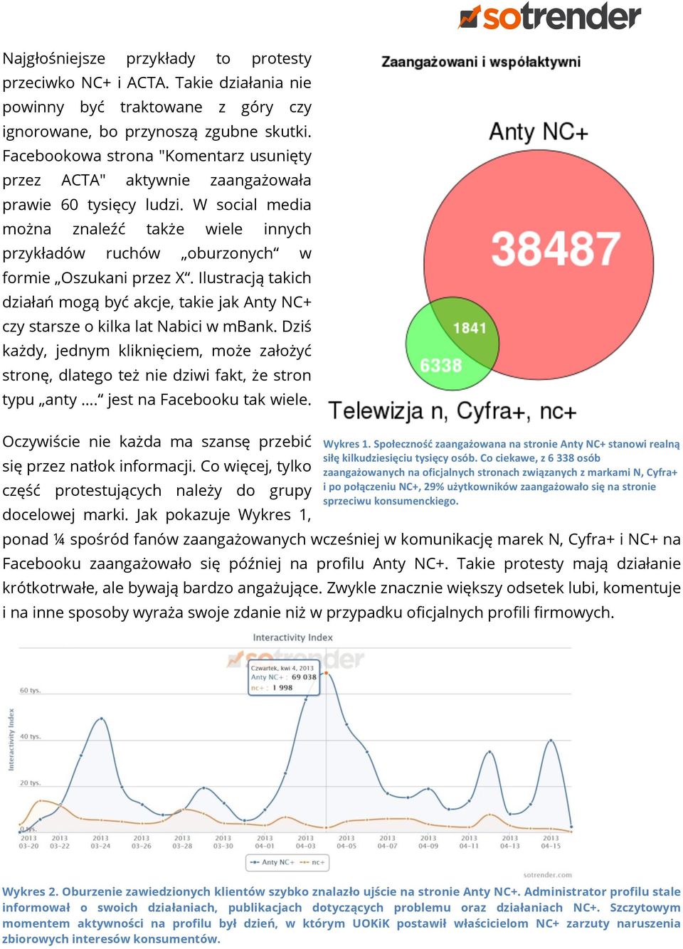 W social media można znaleźć także wiele innych przykładów ruchów oburzonych w formie Oszukani przez X.