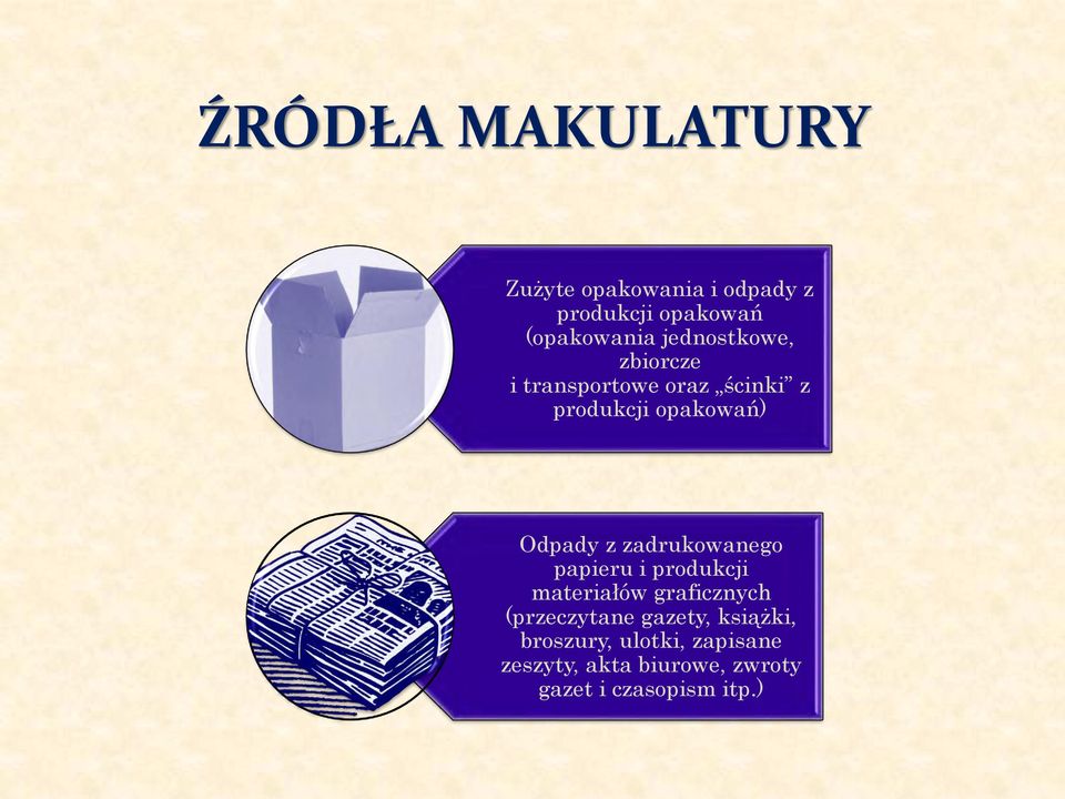 zadrukowanego papieru i produkcji materiałów graficznych (przeczytane gazety,