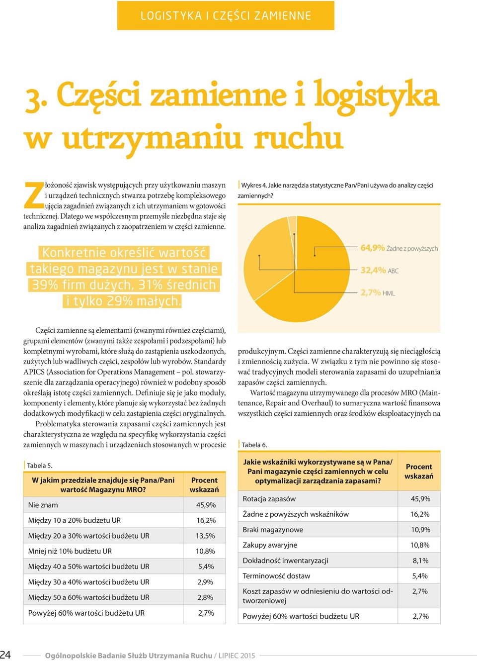 Jakie narzędzia statystyczne Pan/Pani używa do analizy części zamiennych? Konkretnie określić wartość takiego magazynu jest w stanie 39% firm dużych, 31% średnich i tylko 29% małych.