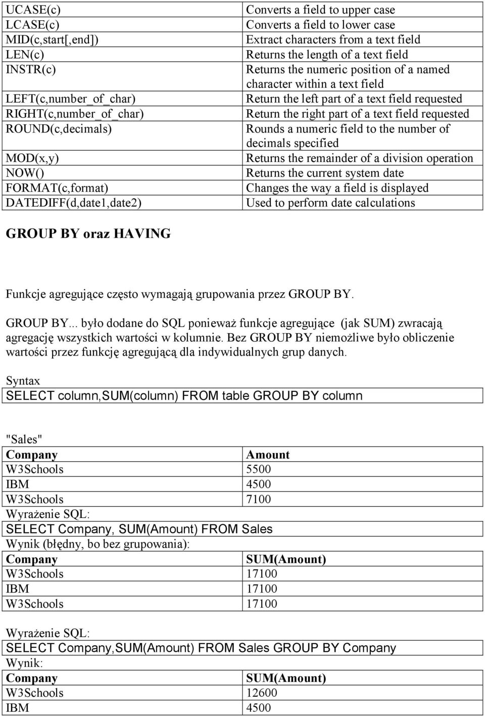 of a text field requested Return the right part of a text field requested Rounds a numeric field to the number of decimals specified Returns the remainder of a division operation Returns the current