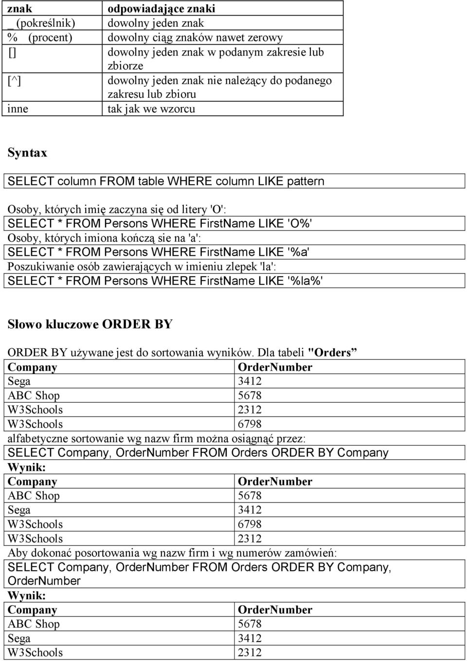 Osoby, których imiona kończą sie na 'a': SELECT * FROM Persons WHERE FirstName LIKE '%a' Poszukiwanie osób zawierających w imieniu zlepek 'la': SELECT * FROM Persons WHERE FirstName LIKE '%la%' Słowo