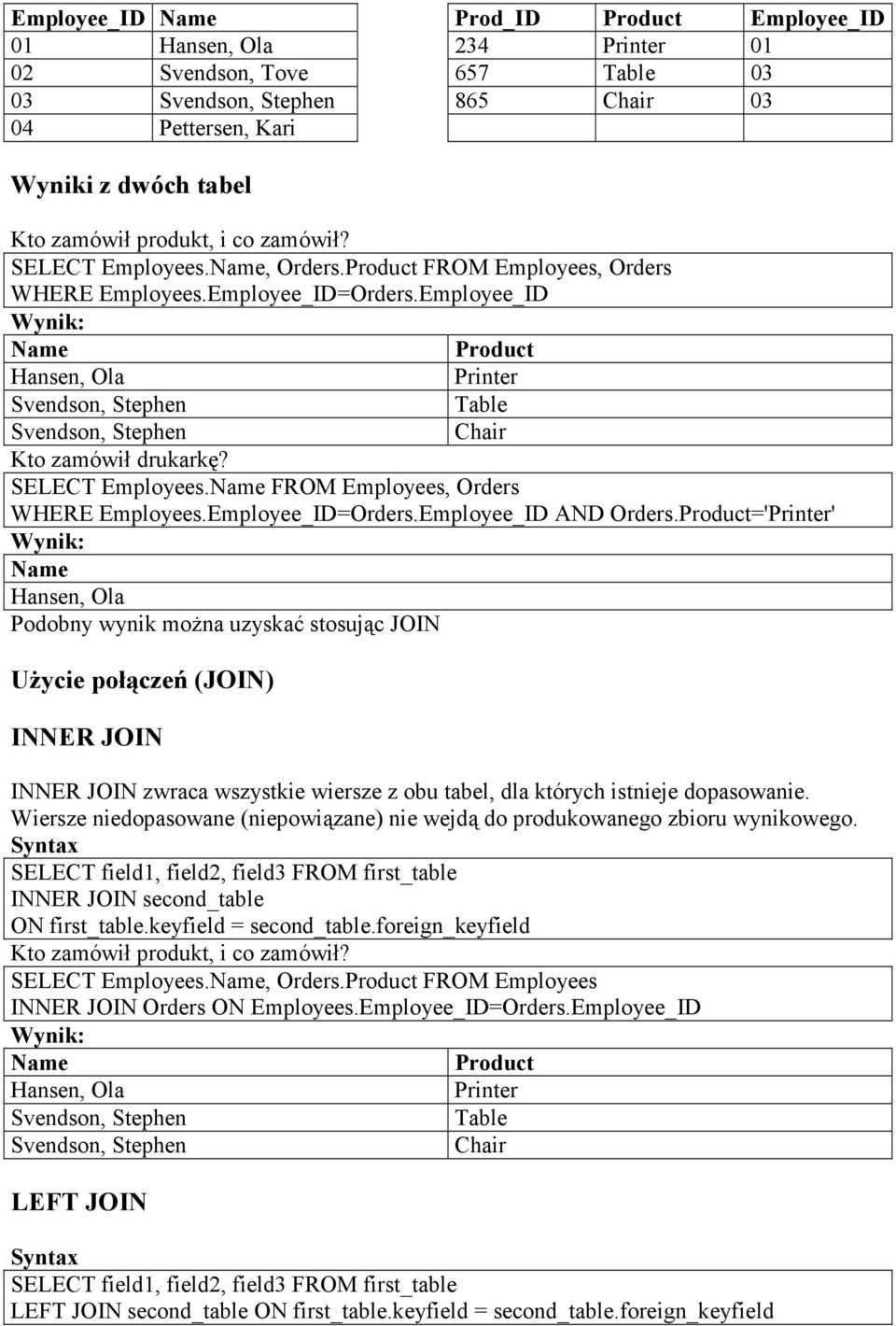 Employee_ID Name Product Hansen, Ola Printer Svendson, Stephen Table Svendson, Stephen Chair Kto zamówił drukarkę? SELECT Employees.Name FROM Employees, Orders WHERE Employees.Employee_ID=Orders.