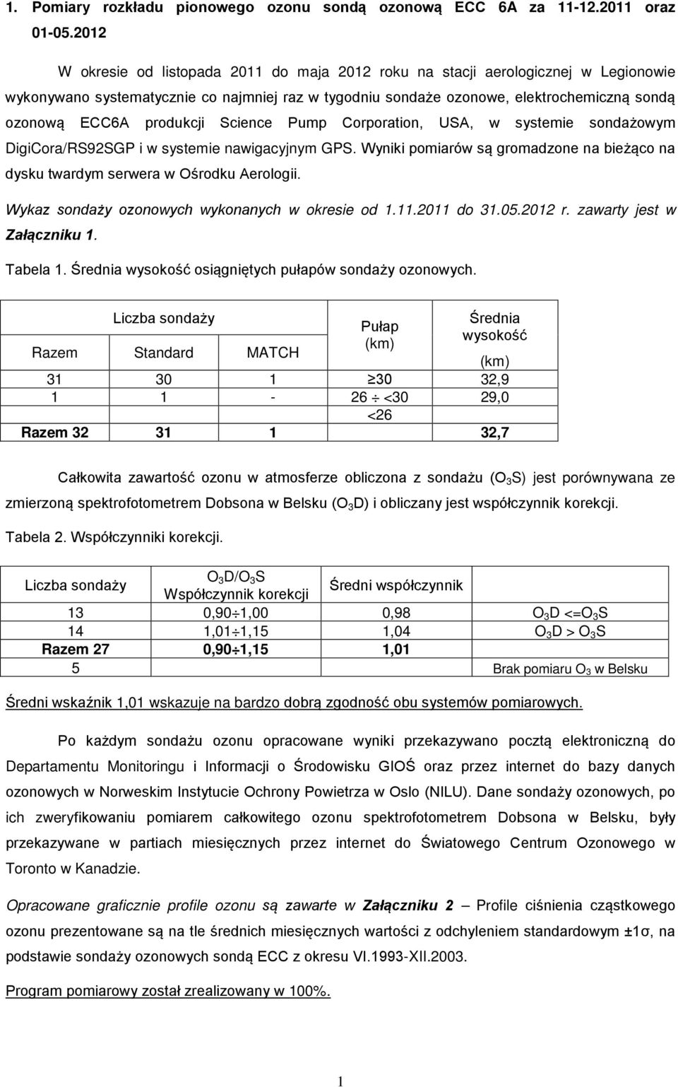 produkcji Science Pump Corporation, USA, w systemie sondażowym DigiCora/RS92SGP i w systemie nawigacyjnym GPS. Wyniki pomiarów są gromadzone na bieżąco na dysku twardym serwera w Ośrodku Aerologii.