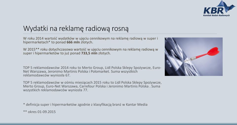 TOP 5 reklamodawców 2014 roku to Merto Group, Lidl Polska Sklepy Spożywcze, Euro- Net Warszawa, Jeronimo Martinis Polska i Polomarket. Suma wszystkich reklamodawców wyniosła 67.