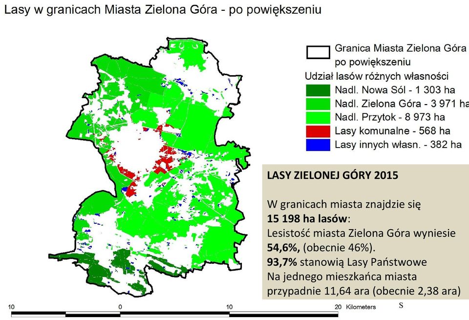 54,6%, (obecnie 46%).