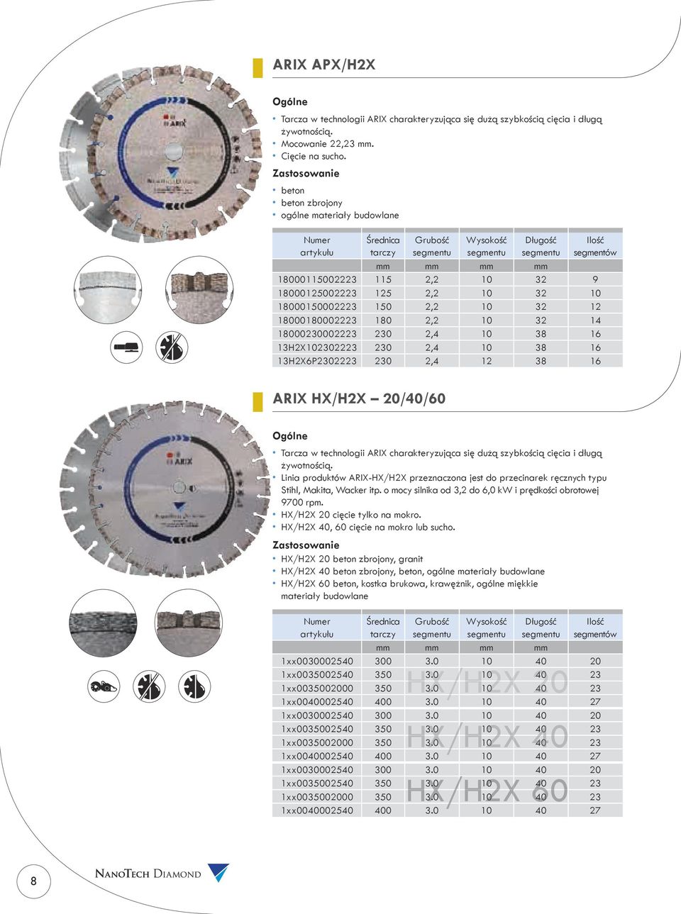 10 38 16 13H2X102302223 230 2,4 10 38 16 13H2X6P2302223 230 2,4 12 38 16 ARIX HX/H2X 20/40/60 Tarcza w technologii ARIX charakteryzująca się dużą szybkością cięcia i długą żywotnością.