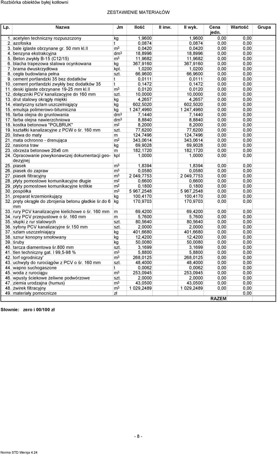 blacha trapezowa stalowa ocynkowana kg 367,9160 367,9160 0,00 0,00 7. brama dwuskrzydłowa kpl. 1,0200 1,0200 0,00 0,00 8. cegła budowlana pełna szt. 66,9600 66,9600 0,00 0,00 9.