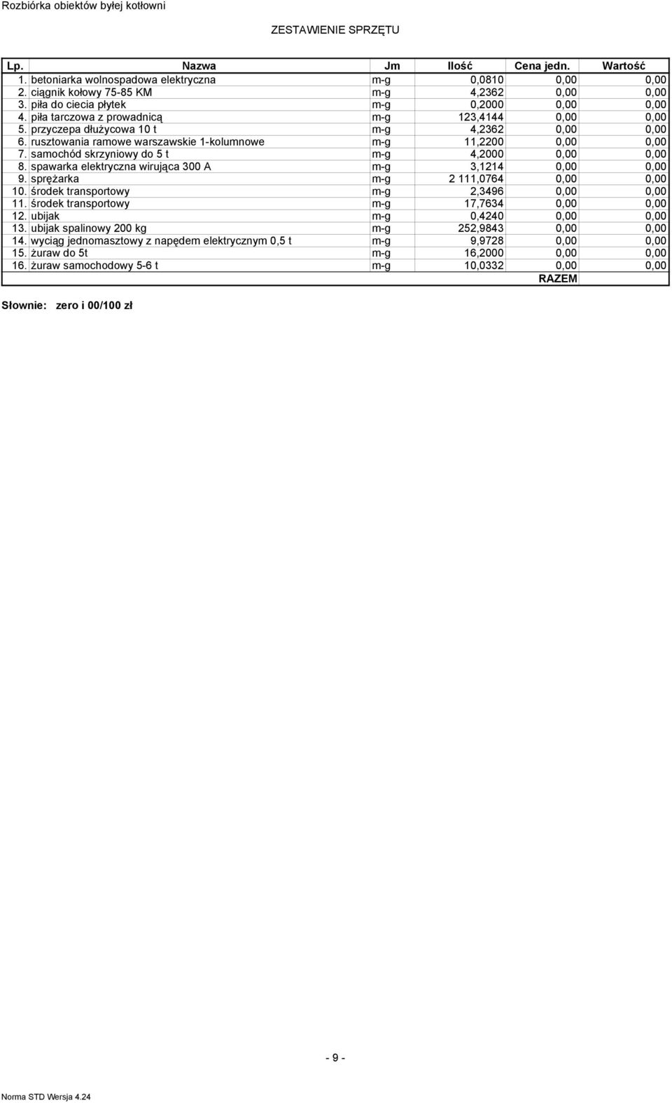 rusztowania ramowe warszawskie 1-kolumnowe m-g 11,2200 0,00 0,00 7. samochód skrzyniowy do 5 t m-g 4,2000 0,00 0,00 8. spawarka elektryczna wirująca 300 A m-g 3,1214 0,00 0,00 9.