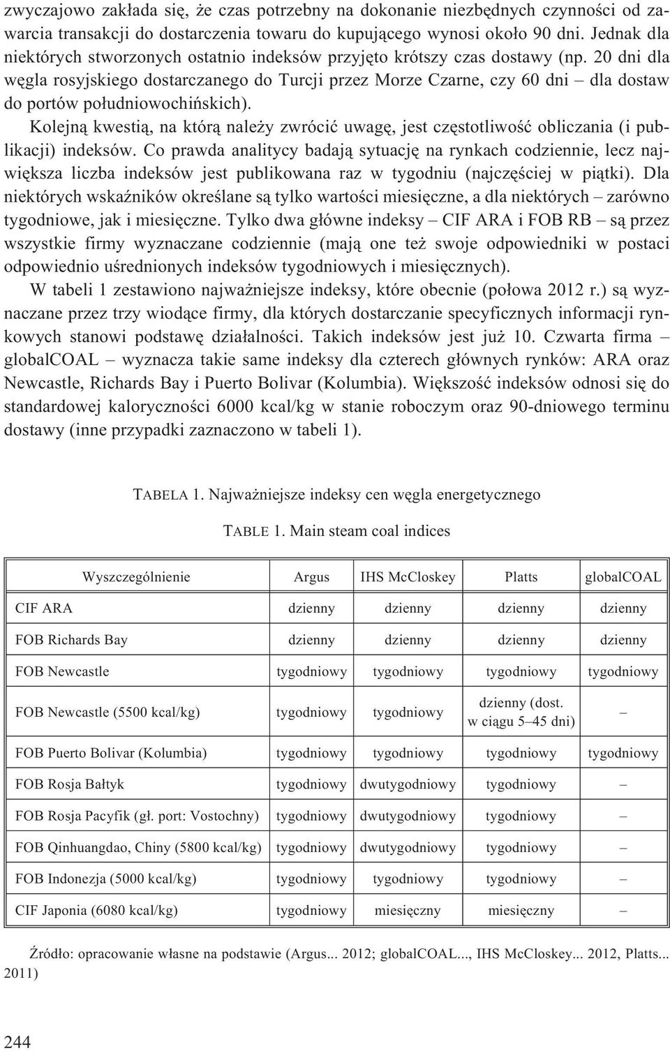 20 dni dla wêgla rosyjskiego dostarczanego do Turcji przez Morze Czarne, czy 60 dni dla dostaw do portów po³udniowochiñskich).