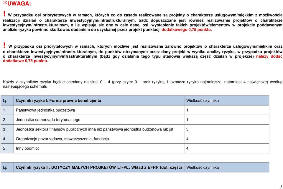 bądź dopuszczane jest również realizowanie projektów o charakterze inwestycyjnym/infrastrukturalnym, o ile wpisują się one w cele danej osi, wystąpienie takich projektów/elementów w projekcie