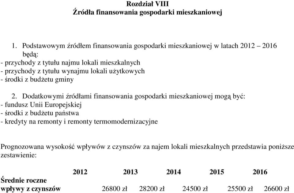 lokali użytkowych - środki z budżetu gminy 2.