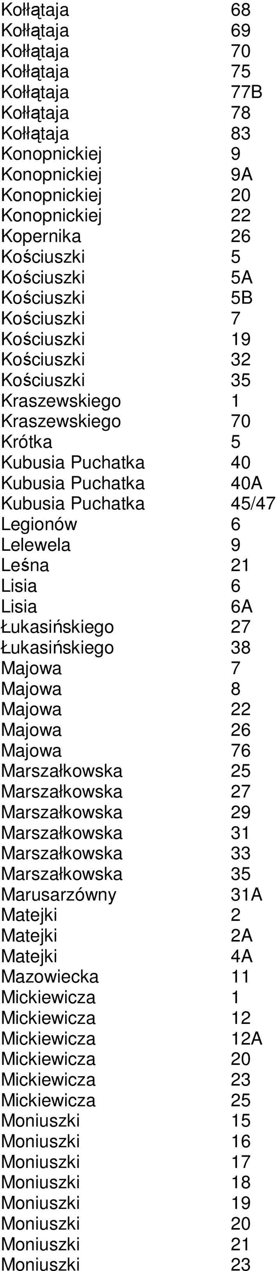 Leśna 21 Lisia 6 Lisia 6A Łukasińskiego 27 Łukasińskiego 38 Majowa 7 Majowa 8 Majowa 22 Majowa 26 Majowa 76 Marszałkowska 25 Marszałkowska 27 Marszałkowska 29 Marszałkowska 31 Marszałkowska 33