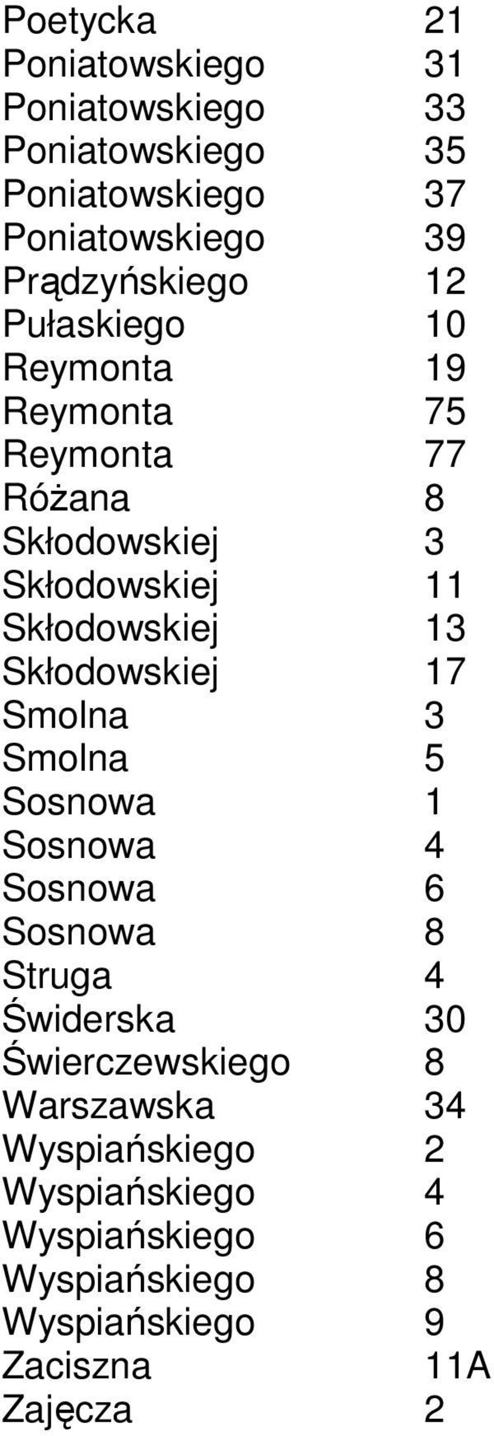 Skłodowskiej 13 Skłodowskiej 17 Smolna 3 Smolna 5 Sosnowa 1 Sosnowa 4 Sosnowa 6 Sosnowa 8 Struga 4 Świderska 30