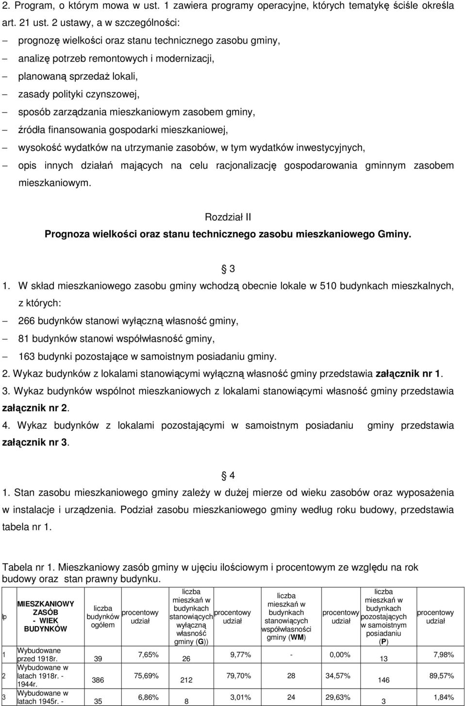 zarządzania mieszkaniowym zasobem gminy, źródła finansowania gospodarki mieszkaniowej, wysokość wydatków na utrzymanie zasobów, w tym wydatków inwestycyjnych, opis innych działań mających na celu