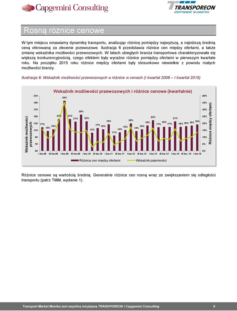 W latach ubiegłych branża transportowa charakteryzowała się większą konkurencyjnością, czego efektem były wyraźne różnice pomiędzy ofertami w pierwszym kwartale roku.