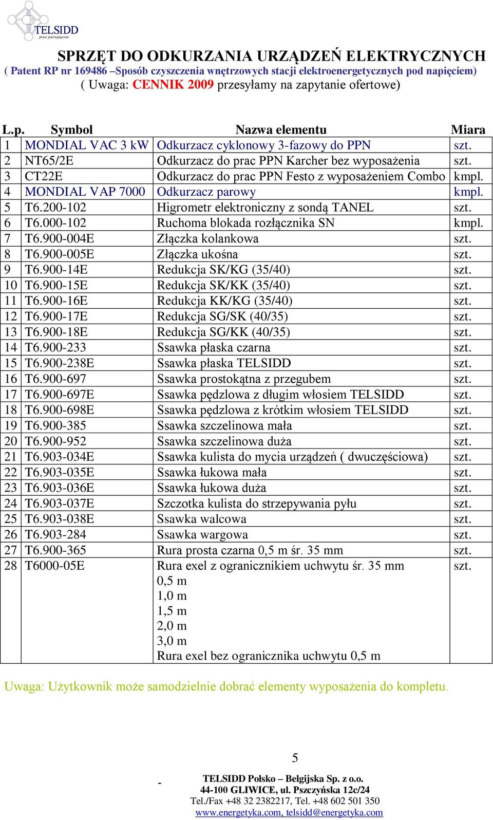 200-102 Higrometr elektroniczny z sondą TANEL szt. 6 T6.000-102 Ruchoma blokada rozłącznika SN kmpl. 7 T6.900-004E Złączka kolankowa szt. 8 T6.900-005E Złączka ukośna szt. 9 T6.