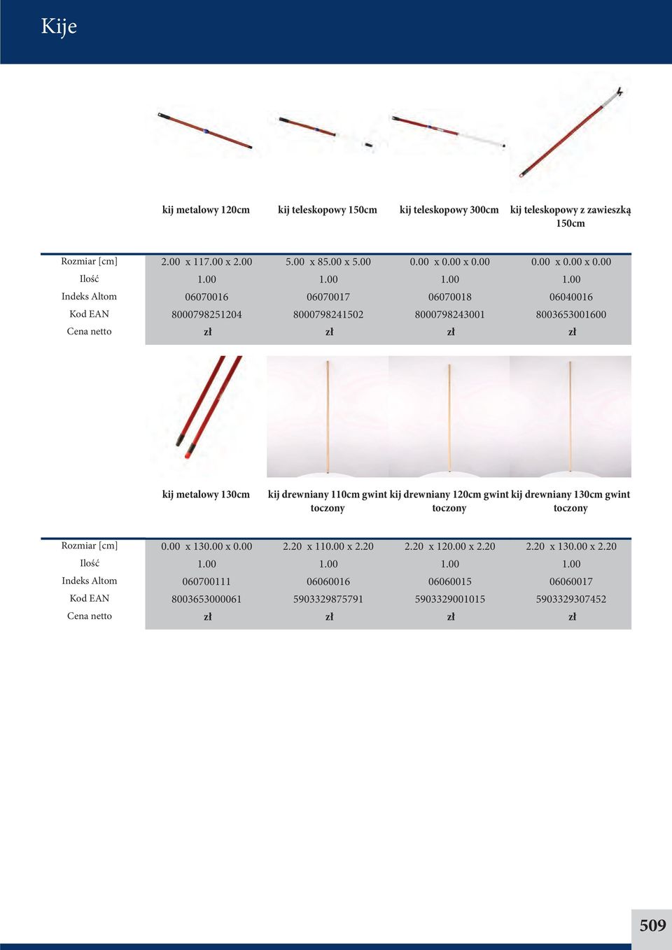 00 06070017 8000798241502 06070018 8000798243001 06040016 8003653001600 kij metalowy 130cm kij drewniany 110cm gwint toczony kij