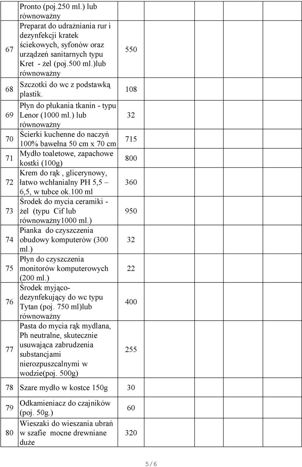 ) lub 3 Ścierki kuchenne do naczyń 0% bawełna 50 cm x 70 cm 715 Mydło toaletowe, zapachowe 800 kostki (0g) Krem do rąk, glicerynowy, łatwo wchłanialny PH 5,5 3 6,5, w tubce ok.