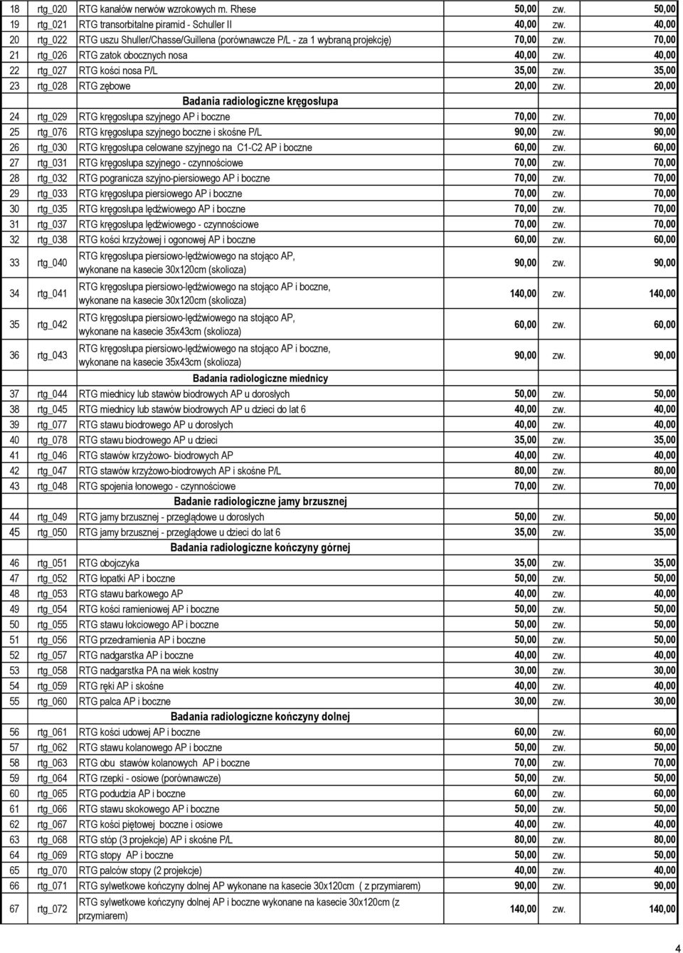 35,00 23 rtg_028 RTG zębowe 20,00 zw. 20,00 Badania radiologiczne kręgosłupa 24 rtg_029 RTG kręgosłupa szyjnego AP i boczne 70,00 zw.