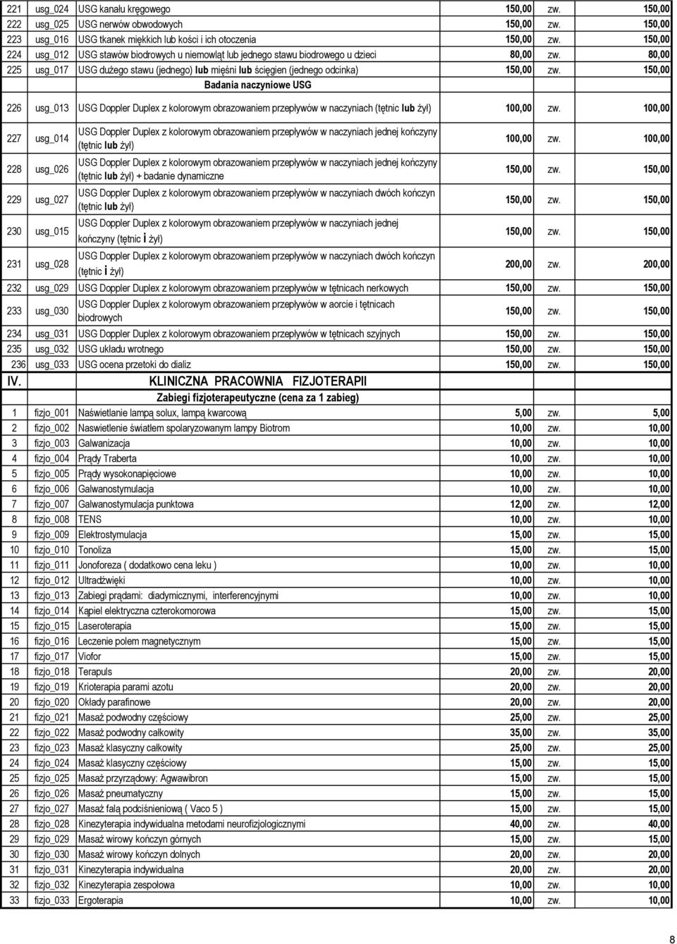 150,00 Badania naczyniowe USG 226 usg_013 USG Doppler Duplex z kolorowym obrazowaniem przepływów w naczyniach (tętnic lub żył) 100,00 zw.