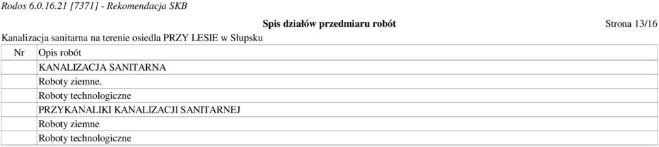 Roboty technologiczne PRZYKANALIKI KANALIZACJI