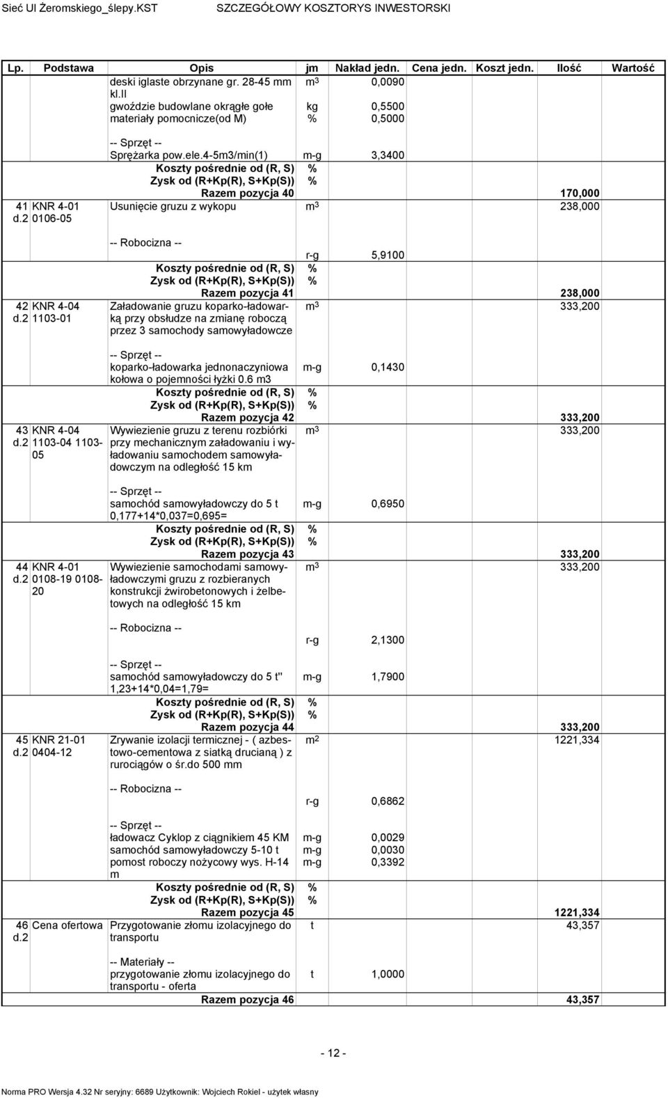 4-5m3/min(1) m-g 3,3400 Razem pozycja 40 170,000 Usunięcie gruzu z wykopu m 3 238,000 r-g 5,9 Razem pozycja 41 238,000 Załadowanie gruzu koparko-ładowarką m 3 333,200 przy obsłudze na zmianę roboczą