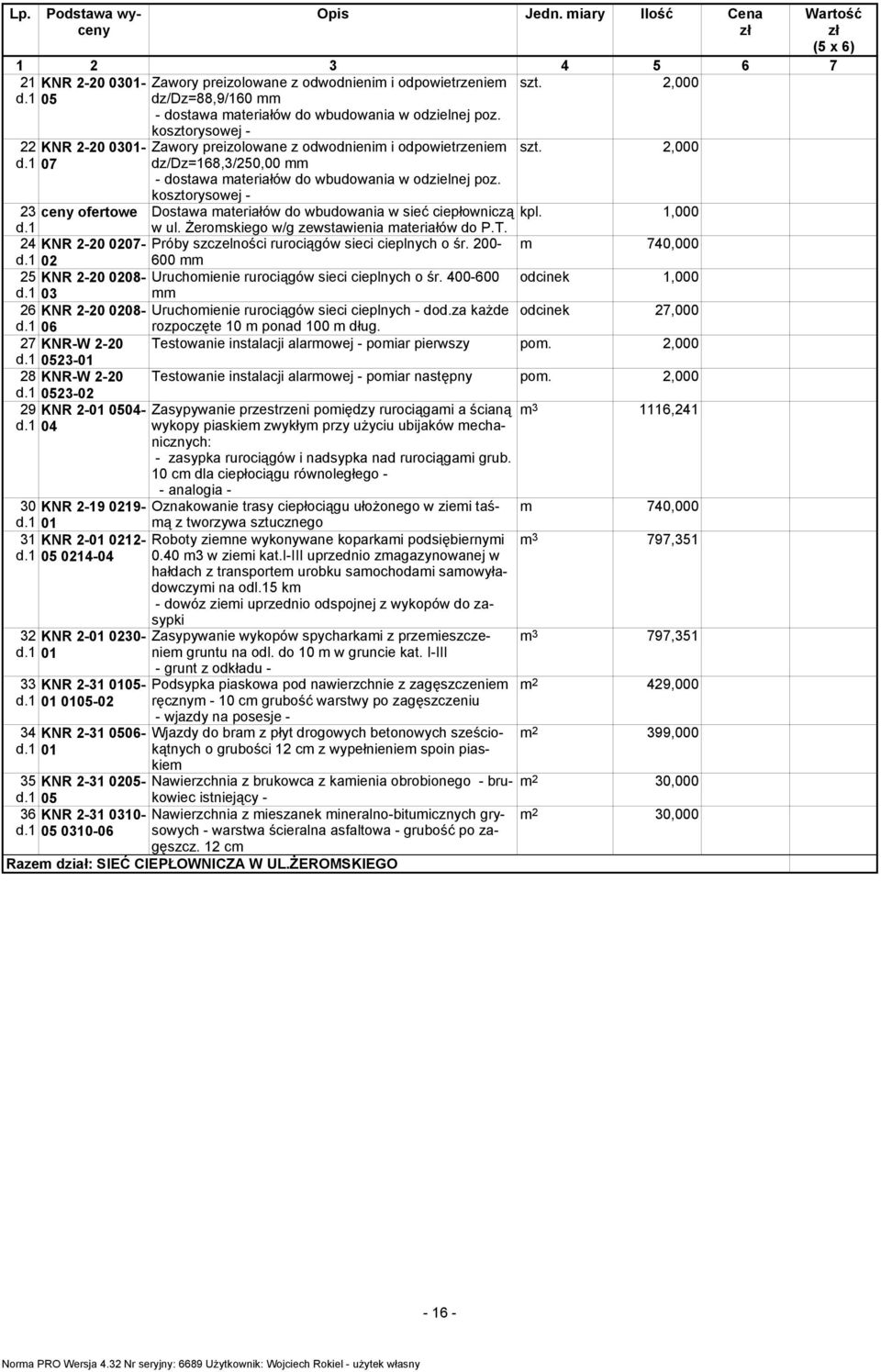 1,000 d.1 w ul. Żeromskiego w/g zewstawienia materiałów do P.T. 24 KNR 2-20 0207- Próby szczelności rurociągów sieci cieplnych o śr. 200- m 740,000 d.