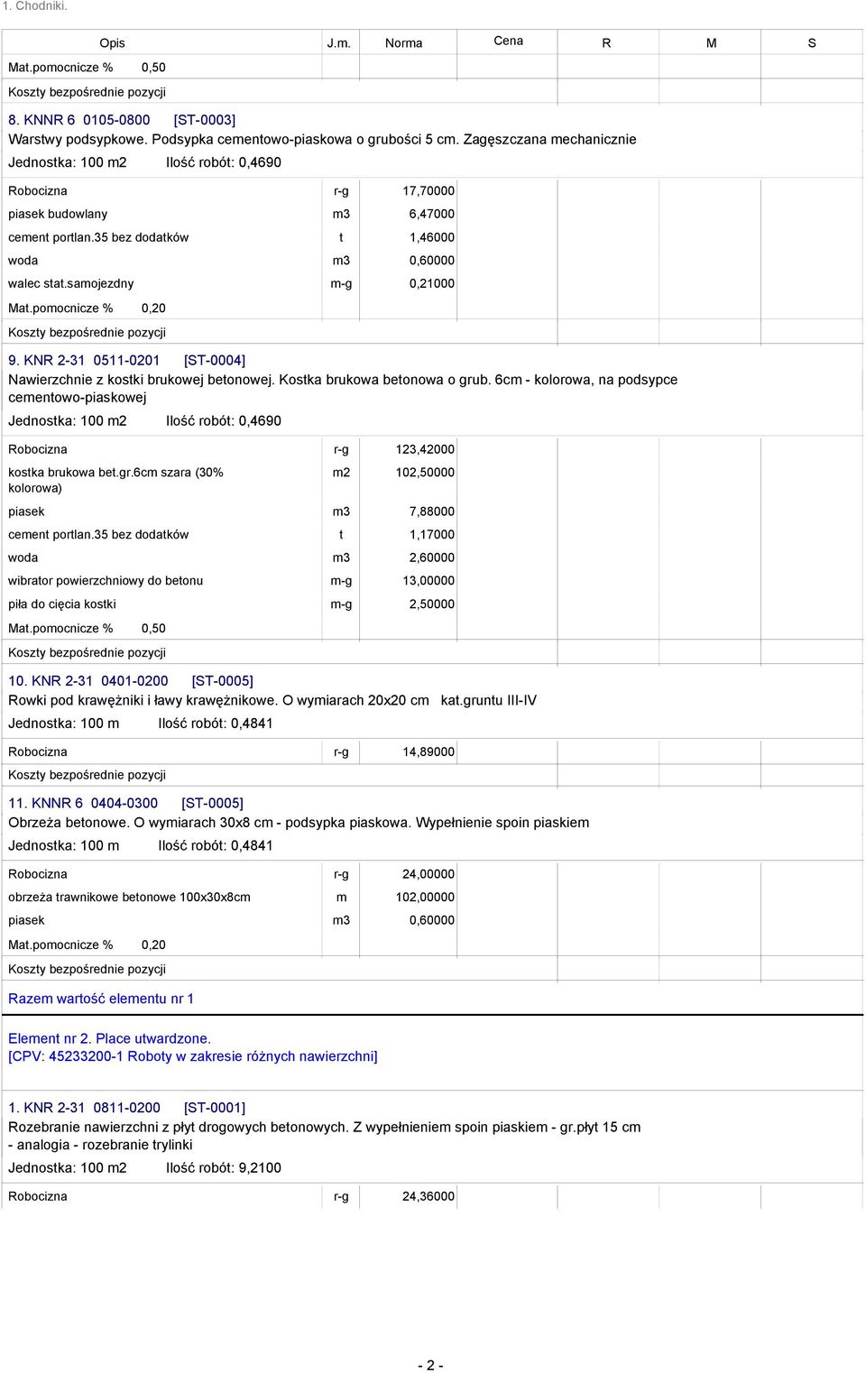 samojezdny m-g 0,21000 Mat.pomocnicze % 0,20 9. KNR 2-31 0511-0201 [ST-0004] Nawierzchnie z kostki brukowej betonowej. Kostka brukowa betonowa o grub.