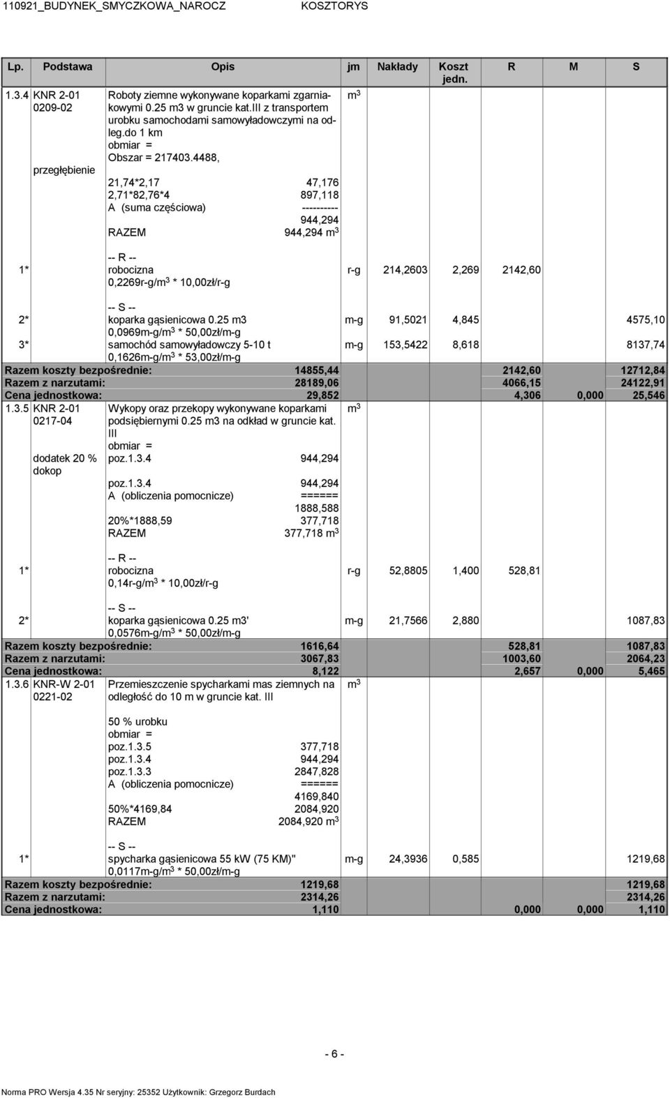 4488, 21,74*2,17 47,176 2,71*82,76*4 897,118 A (suma częściowa) ---------- 944,294 RAZEM 944,294 m 3 m 3 0,2269r-g/m 3 * 10,00zł/r-g r-g 214,2603 2,269 2142,60 2* koparka gąsienicowa 0.