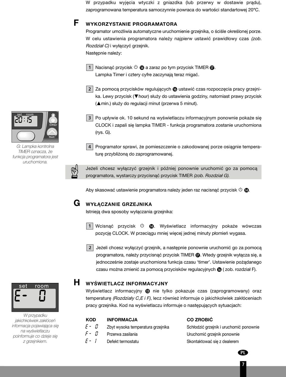 Rozdział C) i wyłączyć grzejnik. Następnie należy Nacisnąć przycisk a zaraz po tym przycisk TIMER. Lampka Timer i cztery cyfre zaczynają teraz migać.