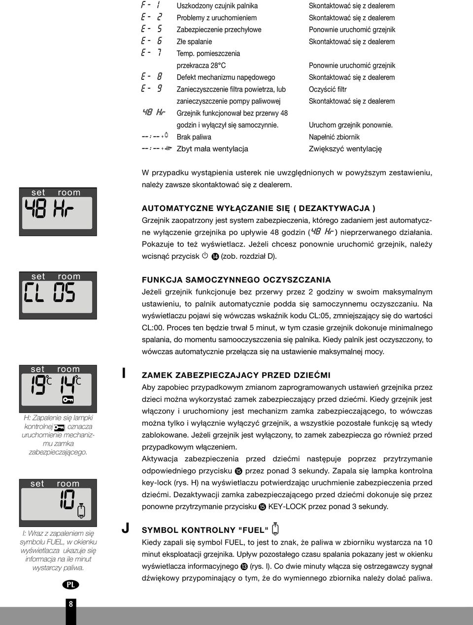 pomieszczenia przekracza 8 C Ponownie uruchomić grzejnik e - 8 Defekt mechanizmu napędowego Skontaktować się z dealerem e - 9 Zanieczyszczenie filtra powietrza, lub Oczyścić filtr zanieczyszczenie