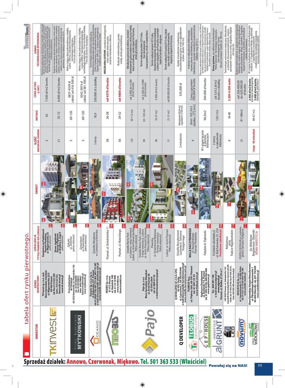 Węgorzewska 25/5 60-466 Poznań tel./fax 61 8 422 290 kom.: 533 322 322 biuro@tk-invest.pl www.tk-invest.pl Kamienica na Podolanach Poznań-Podolany ul.