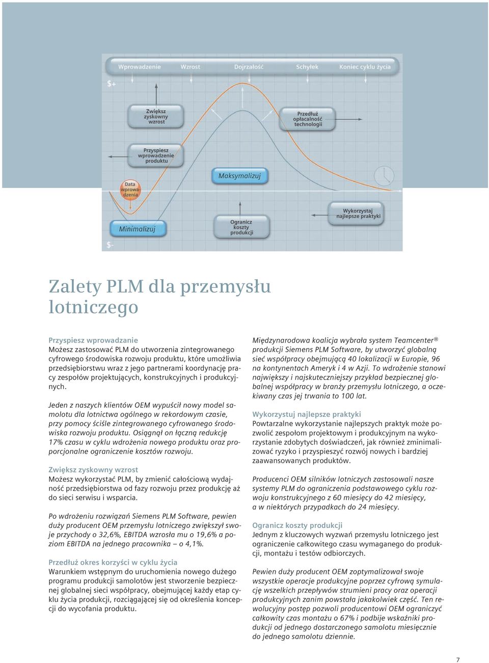 Jeden z naszych klientów OEM wypuścił nowy model samolotu dla lotnictwa ogólnego w rekordowym czasie, przy pomocy ściśle zintegrowanego cyfrowanego środowiska rozwoju produktu.